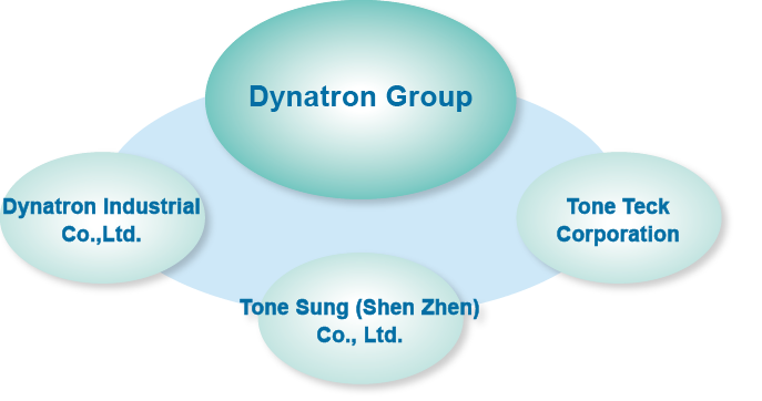 Dynatron Group