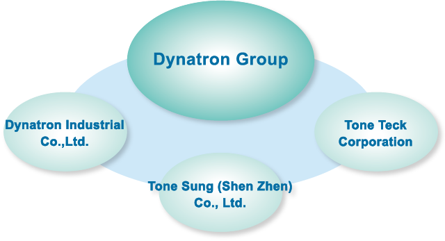 Dynatron Group